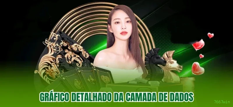 Ganhe prêmios incríveis na 7667win